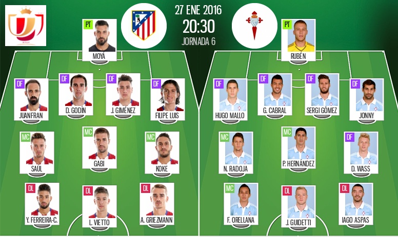 Awesome Copa Del Rey Cuartos De Final 2015 Ideas - Casas: Ideas ... Awesome Copa Del Rey Cuartos De Final 2015 Ideas - Casas: Ideas ...