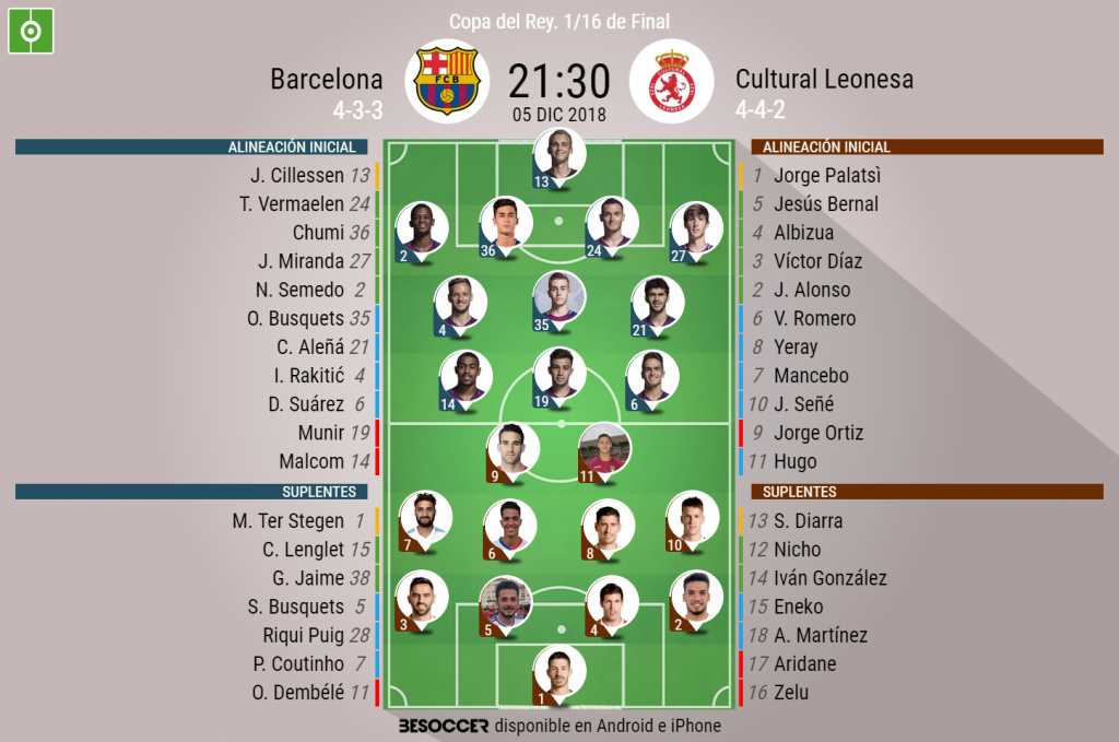 Onces iniciales del Barça-Cultural Leonesa. BeSoccer