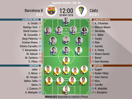 Alineaciones del Barcelona B-Cádiz correspondientes a la jornada 40 de Segunda División 2017-18. BeS