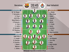 Formazioni ufficiali Barcellona-Valladolid. BeSoccer