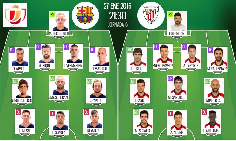 Vuelve el tridente del Barça; el Athletic encomienda su ataque a ... Vuelve el tridente del Barça; el Athletic encomienda su ataque a ...