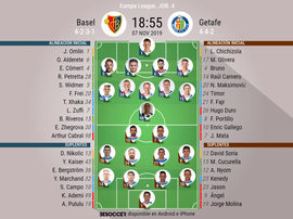 Alineaciones del Basilea-Getafe de la Europa League. BeSoccer