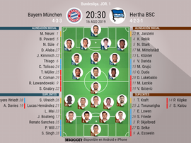 Onces confirmados del Bayern-Hertha. BeSoccer