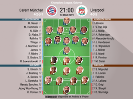 Le formazioni ufficiali di Bayern-Liverpool. BeSoccer