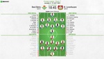 Así seguimos el directo del Real Betis - B. Leverkusen