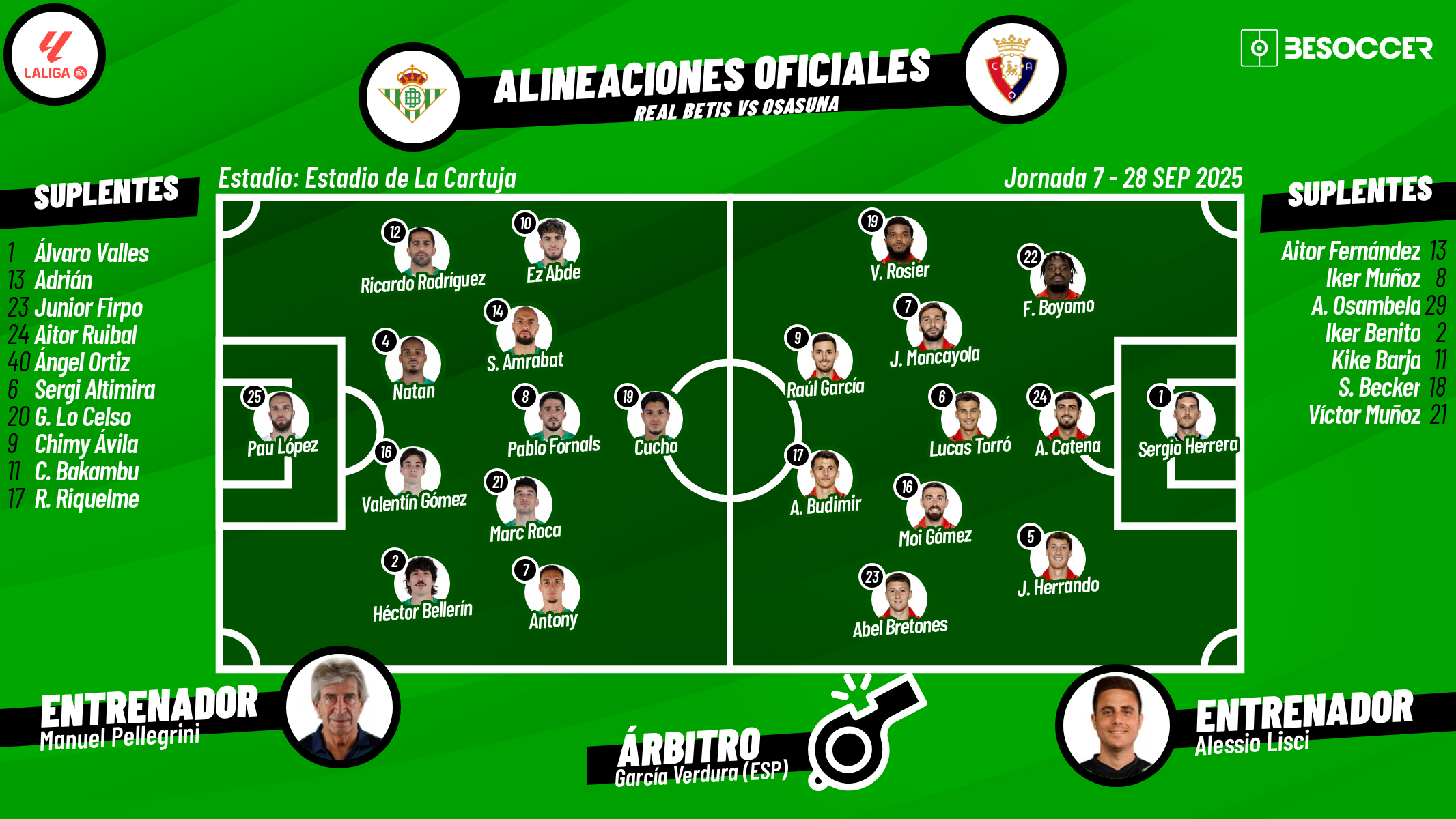 Sigue el directo del Betis-Osasuna