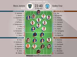 Onces del Boca-Godoy de la jornada 21 de la Superliga Argentina. BeSoccer