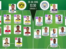 Alineaciones del Borussia de Dortmund-Manchester City de la International Champions Cup. BeSoccer