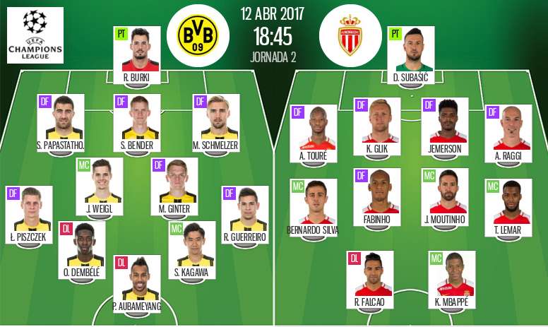 Live Borussia Dortmund V As Monaco Besoccer