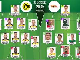 Alineaciones del Borussia Dortmund-Union Berlin de dieciseisavos de la DFB Pokal 16-17. BeSoccer