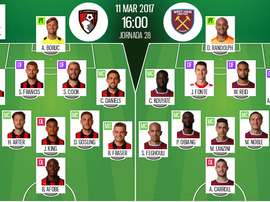 Alineaciones del Bournemouth-West Ham del 11-03-17. BeSoccer