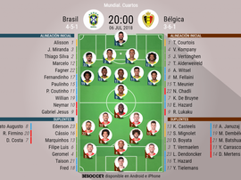 Alineaciones del Brasil-Bélgica correspondientes a los cuartos de final del Mundial. BeSoccer