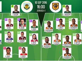 Alineaciones del Burnley-Hull City de la jornada 4 de la Premier League 16-17. BeSoccer