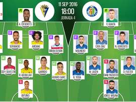 Alineaciones del Cádiz-Getafe de la jornada 4 de Segunda División. BeSoccer