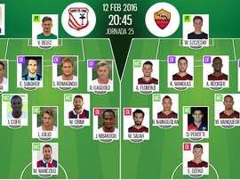 Alineaciones del Carpi-Roma 12-02-16. BeSoccer