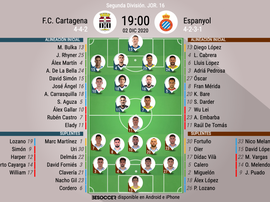 Alineaciones confirmadas en el Cartagonova. BeSoccer