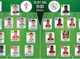 Alineaciones del Celta-Ajax de la jornada 3 de la fase de grupo de la Europa League 16-17. BeSoccer