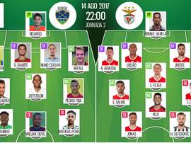 Les compos officielles du match de Liga NOS entre Chaves et Benfica. BeSoccer