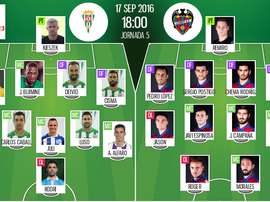 Alineaciones del Córdoba-Levante de la jornada 5 de Segunda de la temporada 2016-17. BeSoccer