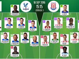 Alineaciones del Crystal Palace-Stoke City de la jornada 5 de Premier 2016-17. BeSoccer