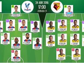 Alineaciones del Crystal Palace y Watford para el partido de semifinal de la FA Cup. BeSoccer