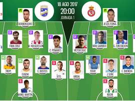 Alineaciones del Lorca-Cultural de la Jornada 1 de la Segunda División 2017-18. BeSoccer