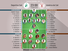 Alineaciones del Deportivo Cali-América de Cali del Apertura 2019 de Colombia. BeSoccer