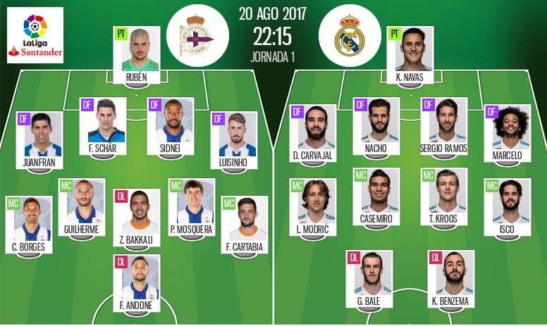 Live Deportivo La Coruna V Real Madrid Besoccer