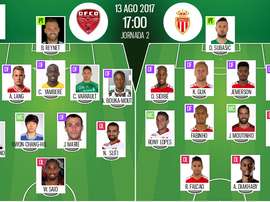 Onzes de Dijon e Monaco. Besoccer