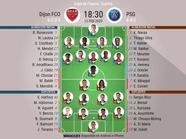 Alineaciones confirmadas. BeSoccer