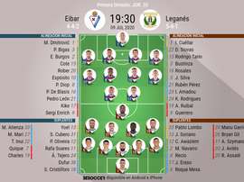 Onces del Eibar-Leganés de la jornada 35 de Primera. BeSoccer