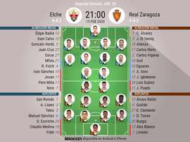 Alineaciones del Elche-Zaragoza de la jornada 28 de la Segunda División 2019-20. BeSoccer