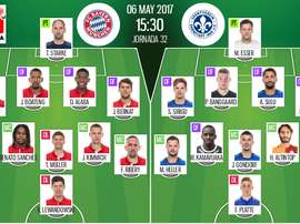 Alineaciones del encuentro de Bundesliga Bayern-Darmstadt. BeSoccer