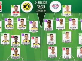Alineaciones del encuentro de Bundesliga Borussia Dortmund-RB Leipzig, febrero de 2017. BeSoccer