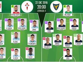 Alineaciones del encuentro de Copa del Rey Celta-UCAM, pertenecientes a diciembre de 2016. BeSoccer