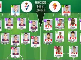 Alineaciones del encuentro de Copa del Rey Eibar-Sporting, pertenecientes a diciembre de 2016. BeSoccer