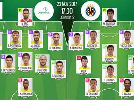 Les compos du match. BeSoccer
