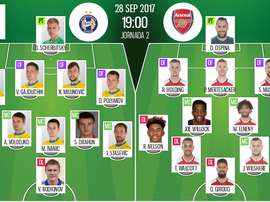 Os onzes de BATE e Arsenal para a partida desta quinta-feira. BeSoccer