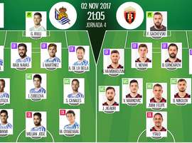 Alineaciones del encuentro de Europa League Real Sociedad-Vardar Skopje. BeSoccer