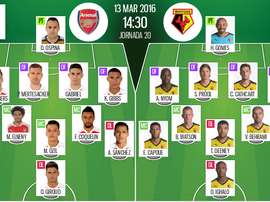 Alineaciones del encuentro de FA Cup Arsenal-Watford, marzo 2016. BeSoccer