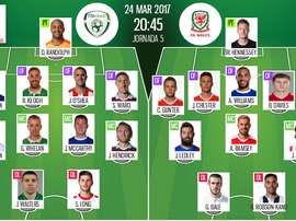 Alineaciones del encuentro Irlanda-Gales, marzo de 2017. BeSoccer
