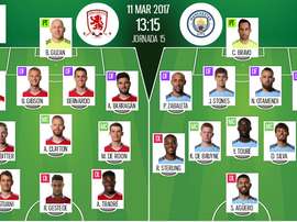 Alineaciones del encuentro de la FA Cup Middlesbrough-Manchester City, marzo de 2017. BeSoccer
