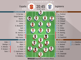 Alineaciones del encuentro España-Inglaterra. BeSoccer