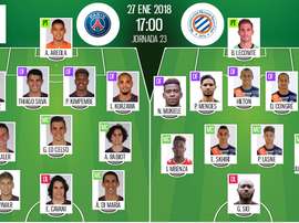 As escalações do PSG e Montpellier para este jogo. BeSoccer