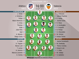 El Atlético-Valencia, en directo. BeSoccer