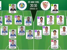Alineaciones del encuentro de Liga Getafe-Sevilla, pertenecientes a marzo de 2016. BeSoccer
