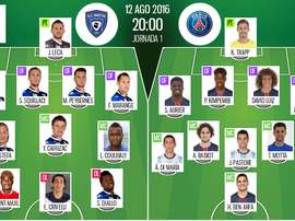 Alineaciones del encuentro de Ligue 1 Bastia-PSG, pertenecientes a agosto de 2016. BeSoccer
