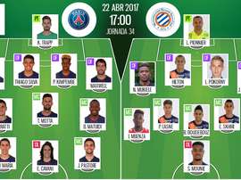 Alineaciones del encuentro de Ligue 1 PSG-Montpellier, abril de 2017. BeSoccer