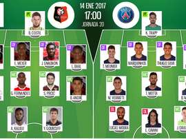 Alineaciones del encuentro de Ligue 1 Rennes-PSG, pertenecientes a enero de 2017. BeSoccer
