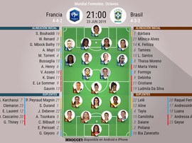 Vive con nosotros el minuto a minuto. BeSoccer